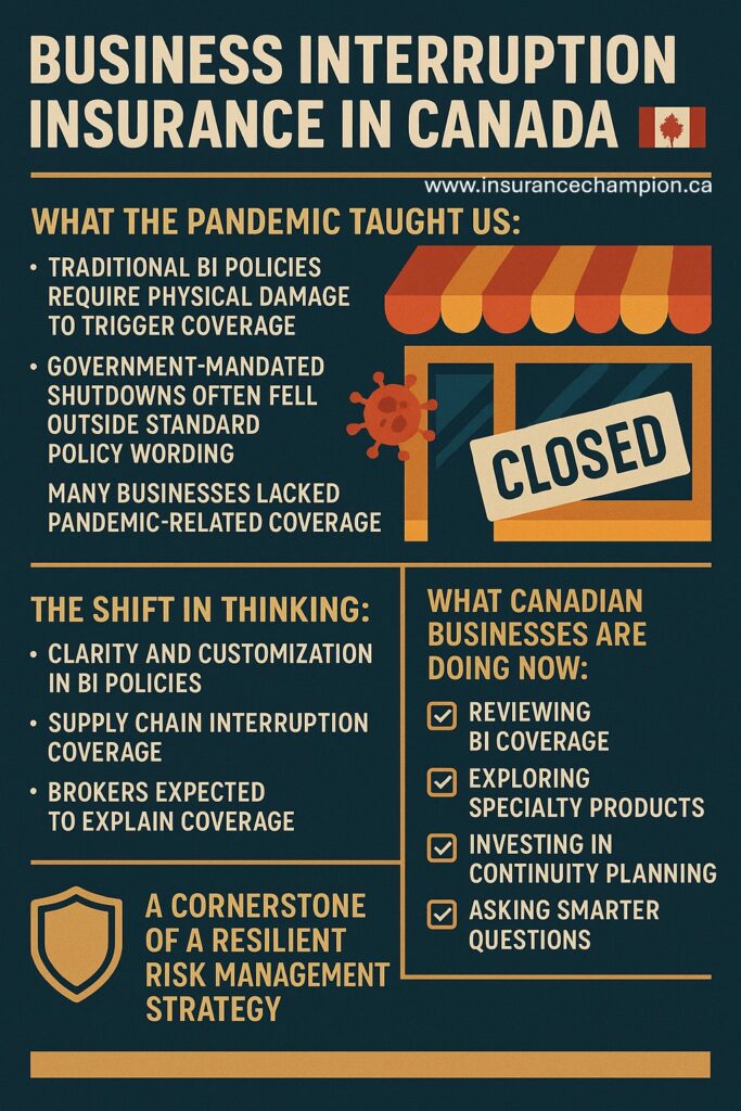 Business Interruption insurance post-pandemic. Business Interruption insurance post-pandemic.