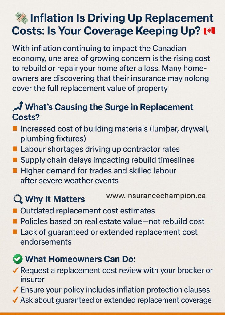 Inflation driving up replacement cost values Inflation driving up replacement cost values