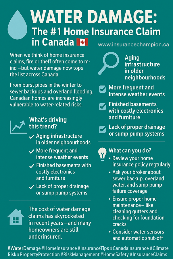 Water damage becoming the top home insurance claim. Water damage becoming the top home insurance claim.