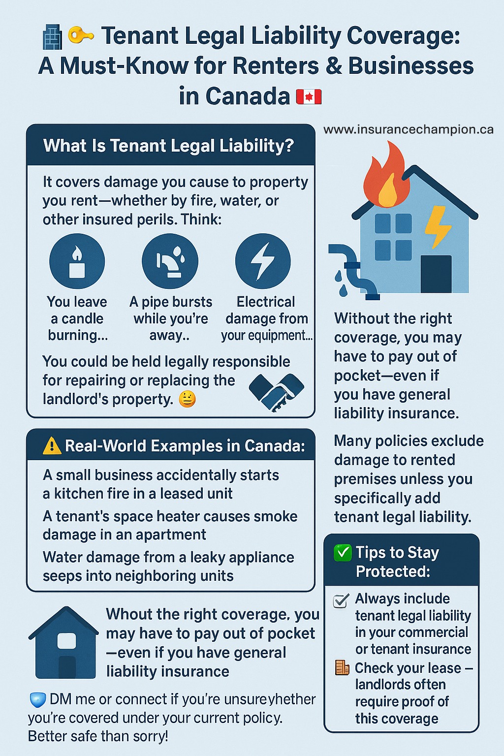 Why Tenant Insurance Matters: Protect Your Belongings & Liability